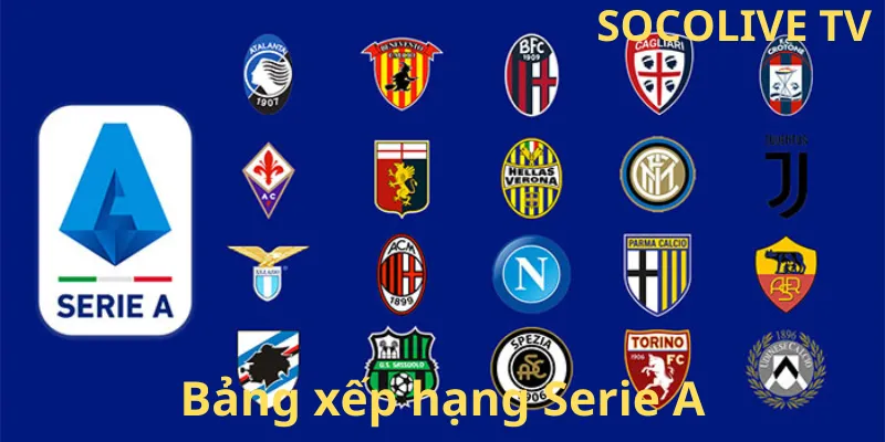 Bảng xếp hạng Serie A